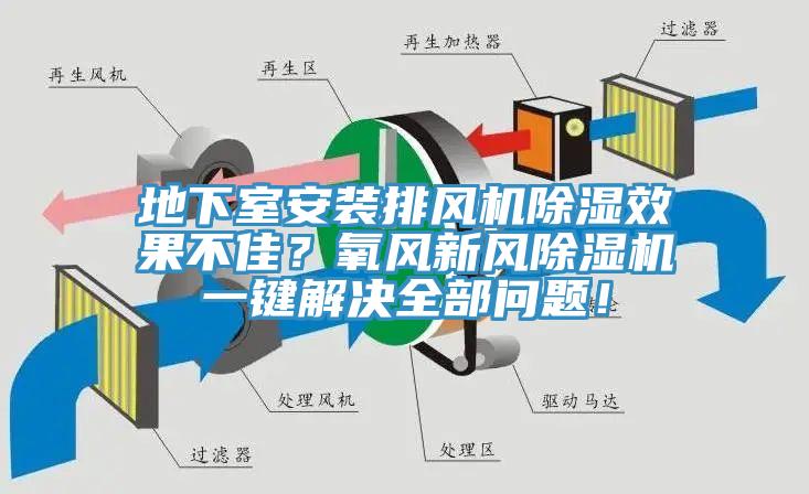 地下室安裝排風(fēng)機(jī)除濕效果不佳？氧風(fēng)新風(fēng)除濕機(jī)一鍵解決全部問題！