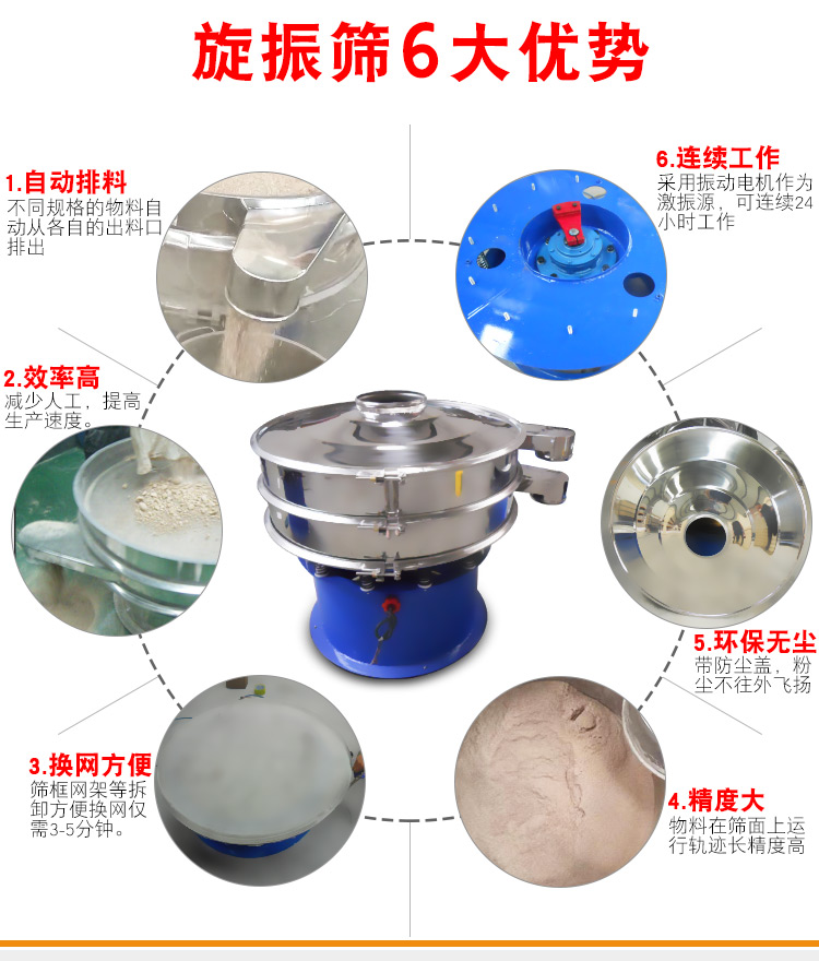 膩?zhàn)臃坌窈Y特點(diǎn)